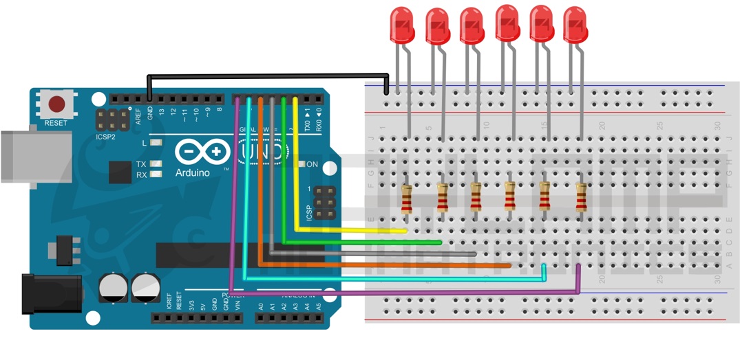 Labview y Arduino Conexion de Leds